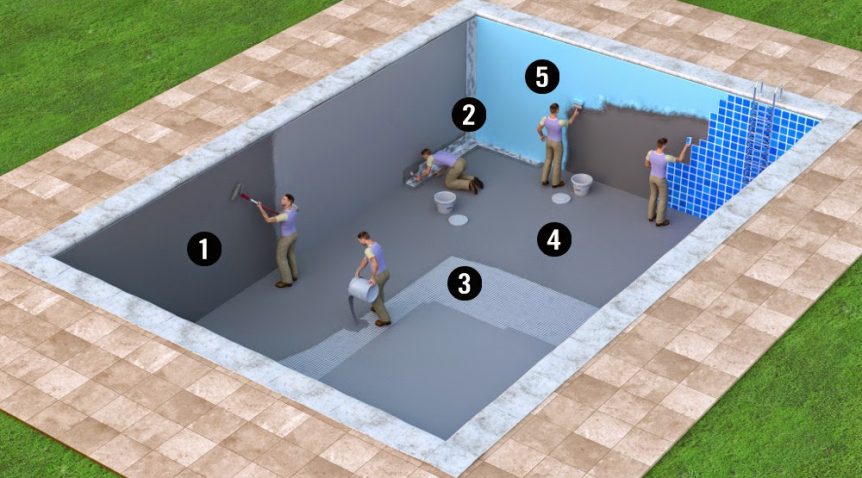 Giải pháp chống thấm bể nước tại Hà Đông hiệu quả, chi phí tối ưu